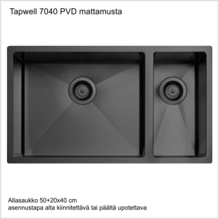 Mustanväriset tuotteet